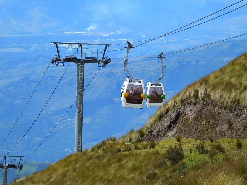 TelefériQo, Quito